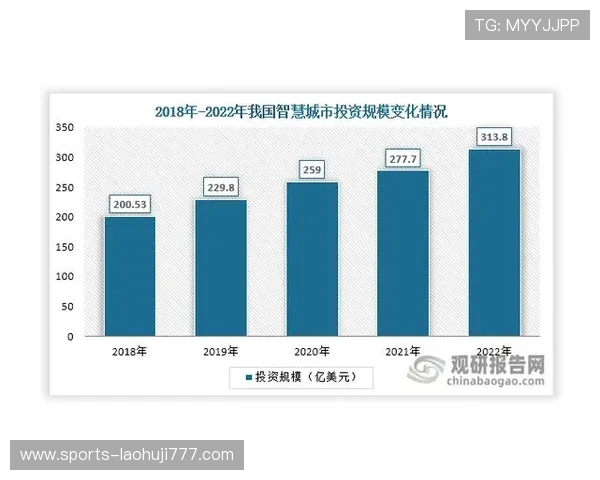 老虎机滚球的历史发展与未来趋势分析深度解读