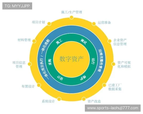 数字内容版权在电子娱乐行业中的重要性与保护措施
