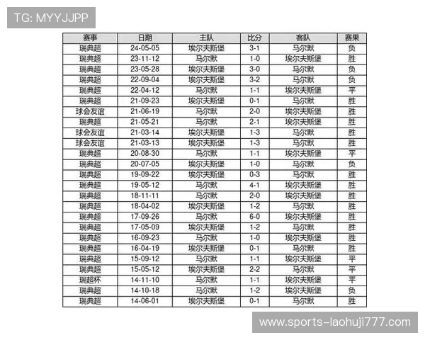 中国足彩网竞彩官网足彩结果最新分析与世界杯赛前预测指南